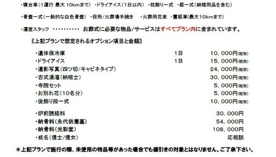 料金