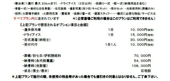 料金