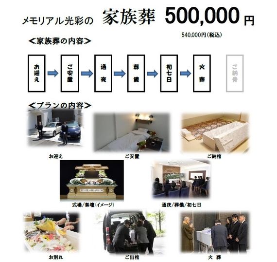 家族葬