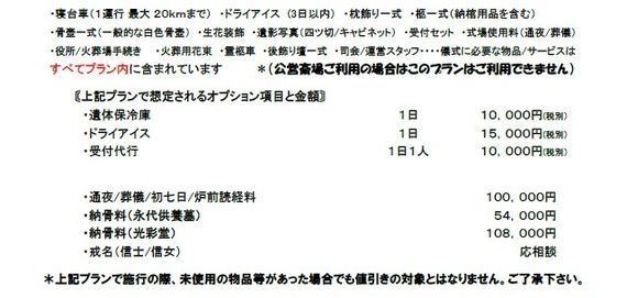 料金